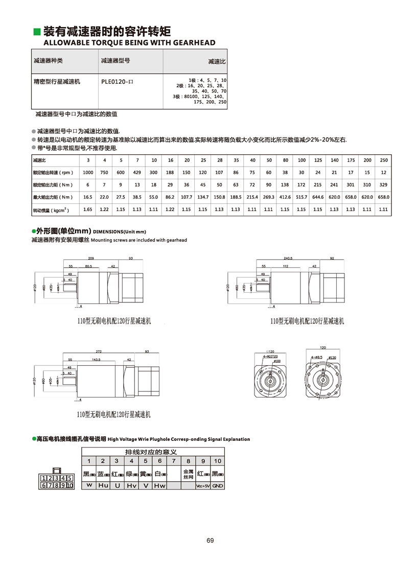 直流無刷電機參數.jpg